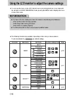 Preview for 34 page of Samsung A402 - Digimax 4MP Digital Camera User Manual