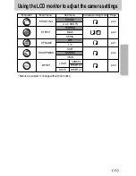 Preview for 35 page of Samsung A402 - Digimax 4MP Digital Camera User Manual