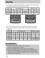 Preview for 38 page of Samsung A402 - Digimax 4MP Digital Camera User Manual