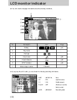 Preview for 44 page of Samsung A402 - Digimax 4MP Digital Camera User Manual