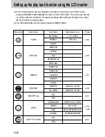 Preview for 52 page of Samsung A402 - Digimax 4MP Digital Camera User Manual