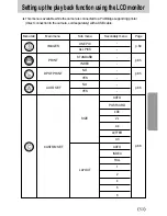 Preview for 53 page of Samsung A402 - Digimax 4MP Digital Camera User Manual