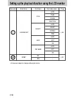 Preview for 54 page of Samsung A402 - Digimax 4MP Digital Camera User Manual