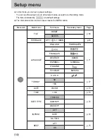 Preview for 68 page of Samsung A402 - Digimax 4MP Digital Camera User Manual