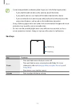 Preview for 15 page of Samsung A50 Dual SIM User Manual