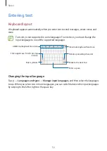 Preview for 52 page of Samsung A50 Dual SIM User Manual