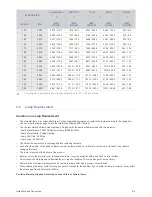 Preview for 13 page of Samsung A600B Owner'S Instructions Manual