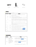 Preview for 10 page of Samsung A800 Owner'S Instructions Manual