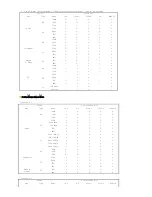 Preview for 16 page of Samsung A800 Owner'S Instructions Manual