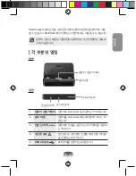 Preview for 3 page of Samsung AARD7NSDOUS User Manual