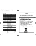 Preview for 31 page of Samsung AB68-00504B Owner'S Instructions Manual