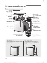 Preview for 32 page of Samsung AC-347HPAWQ Series User Manual