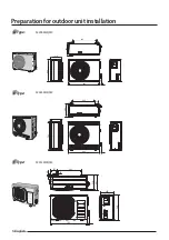 Preview for 6 page of Samsung AC-505CM Series Installation Manual