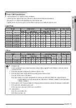 Preview for 15 page of Samsung AC-505CM Series Installation Manual