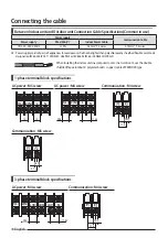 Preview for 16 page of Samsung AC-505CM Series Installation Manual