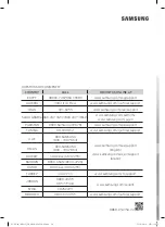 Samsung AC-B90AVWA/HC User Manual preview