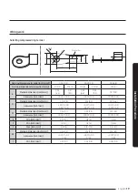 Preview for 19 page of Samsung AC BN6DCH Series Installation Manual