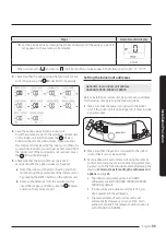 Preview for 35 page of Samsung AC BN6DCH Series Installation Manual