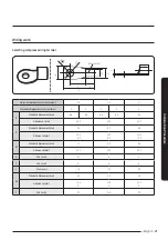 Preview for 21 page of Samsung AC BN6PKG Series Installation Manual