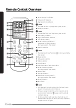 Предварительный просмотр 12 страницы Samsung AC BNPDBC Series User & Installation Manual