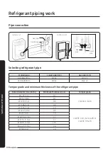 Предварительный просмотр 44 страницы Samsung AC BNPDBC Series User & Installation Manual