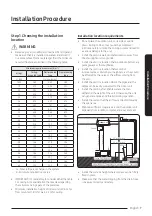 Preview for 7 page of Samsung AC BXAP G Series Installation Manual