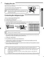 Preview for 9 page of Samsung AC***FB4DEH Installation Manual