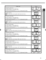 Preview for 19 page of Samsung AC***FB4DEH Installation Manual