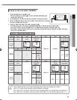 Preview for 21 page of Samsung AC***FB4DEH Installation Manual