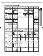 Preview for 23 page of Samsung AC***FB4DEH Installation Manual