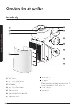 Preview for 10 page of Samsung AC-G42ANWA/HC User Manual