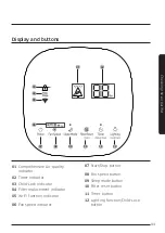 Предварительный просмотр 11 страницы Samsung AC-G42ANWA/HC User Manual