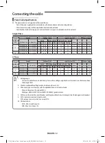 Предварительный просмотр 13 страницы Samsung AC HCADKH Series Installation Manual