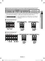 Preview for 14 page of Samsung AC HCADKH Series Installation Manual