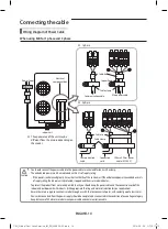 Preview for 15 page of Samsung AC HCADKH Series Installation Manual