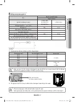 Preview for 18 page of Samsung AC HCADKH Series Installation Manual