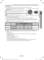 Preview for 24 page of Samsung AC HCADKH Series Installation Manual