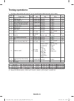 Preview for 29 page of Samsung AC HCADKH Series Installation Manual