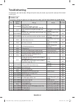 Preview for 31 page of Samsung AC HCADKH Series Installation Manual