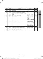 Preview for 32 page of Samsung AC HCADKH Series Installation Manual