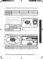 Preview for 7 page of Samsung AC KN4DKH Series Installation Manual