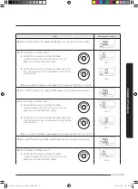 Preview for 21 page of Samsung AC KN4DKH Series Installation Manual