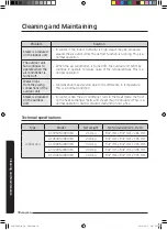 Предварительный просмотр 18 страницы Samsung AC***KN4DKH User Manual