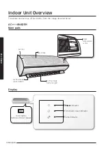 Preview for 12 page of Samsung AC KNADEH Series User Manual