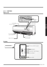 Preview for 13 page of Samsung AC KNADEH Series User Manual