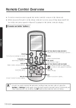 Preview for 14 page of Samsung AC KNADEH Series User Manual