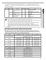 Preview for 38 page of Samsung AC***KNLDCH User & Installation Manual