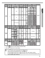 Preview for 44 page of Samsung AC***KNLDCH User & Installation Manual