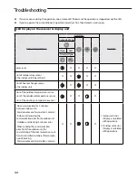 Preview for 45 page of Samsung AC***KNLDCH User & Installation Manual