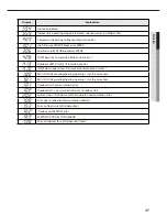 Preview for 48 page of Samsung AC***KNLDCH User & Installation Manual
